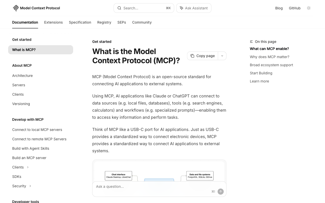 Model Context Protocol 公式ドキュメント